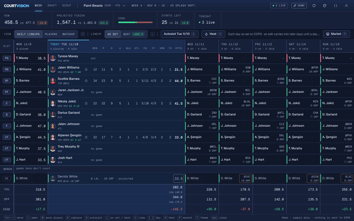 The Week desk with sample data